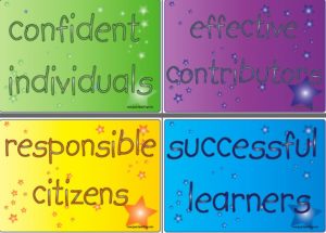 from Scotland's "Curriculum for Excellence"